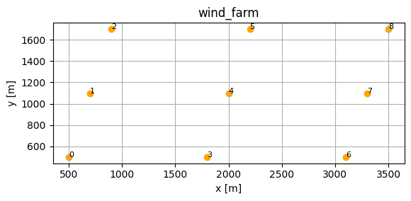 ../_images/a6ce690d35ee6575ea995c92a6f4c99fc2dda431365dae4f077c2b8730ab0c57.png