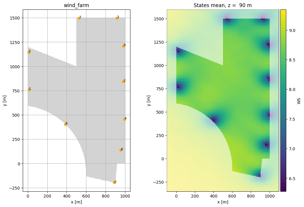 ../_images/notebooks_layout_opt_20_1.png