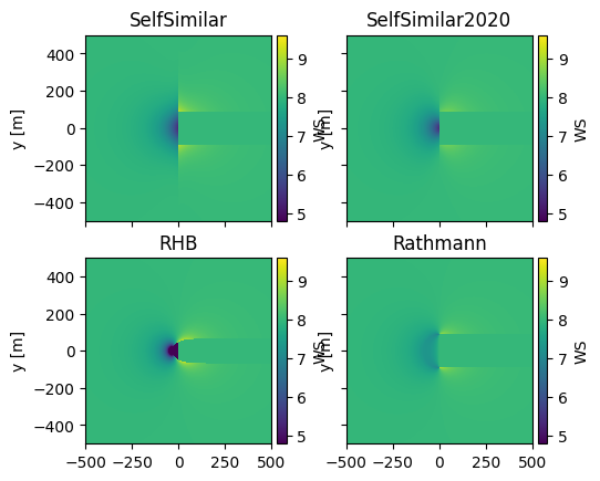 ../_images/notebooks_blockage_comparison_10_0.png