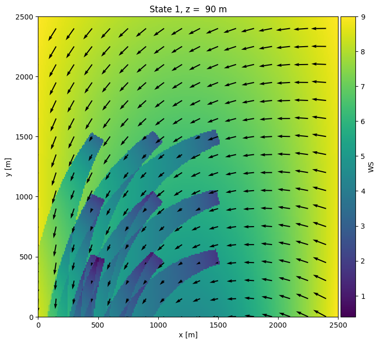 ../_images/notebooks_heterogeneous_12_3.png