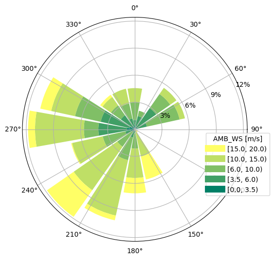 ../_images/notebooks_multi_height_9_1.png