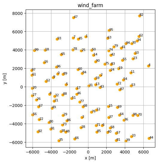 ../_images/notebooks_parallelization_11_0.png