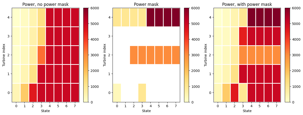 ../_images/notebooks_power_mask_18_0.png