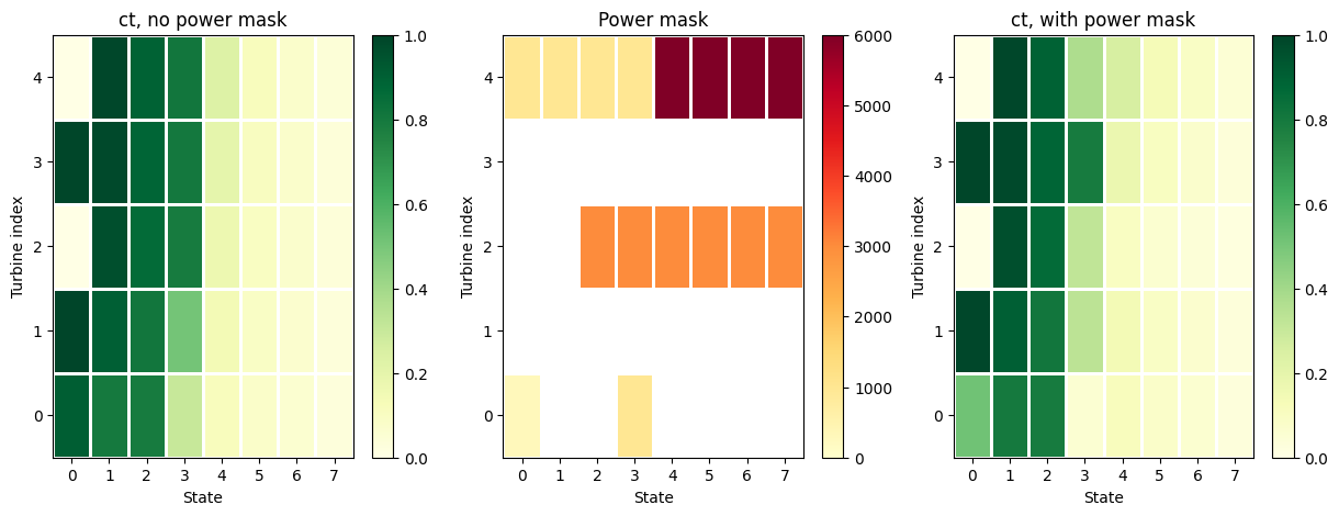 ../_images/notebooks_power_mask_20_0.png