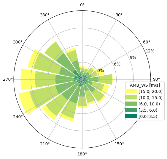 ../_images/notebooks_timeseries_6_1.png