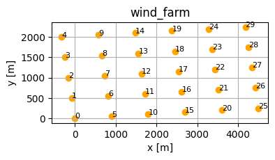 ../_images/notebooks_wind_rose_6_0.png