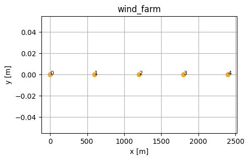 ../_images/3a80a3bc8922f1ff4757c4a773e046750f33ba97d0aa092c929c7cce92fead2a.png