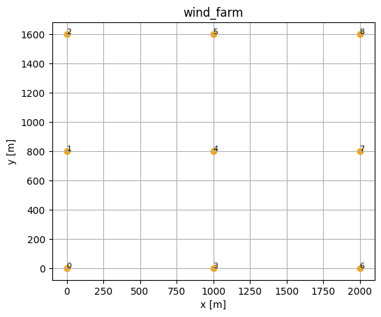 ../_images/7df40657a9c213158fe633b3e4da33825eea15574e03c2a2bc47f3a7ceb0d772.png