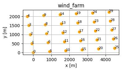 ../_images/bc24b4d877050f4f053997405498e5555f345a6e7d47da2d70c405f137a732e4.png