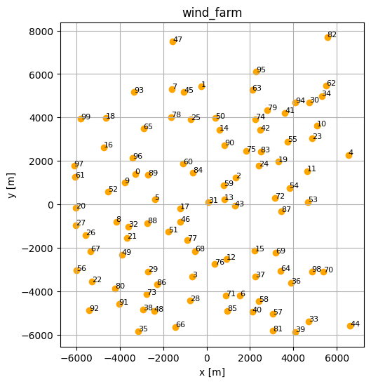 ../_images/f0bcf1d6173a005f5b4e965d0352777db480e890a0e1b49d00e7b4523abc3879.png