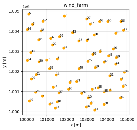 ../_images/f26bf1fc8b1a6e6d2950da691692471a6015d26c8f3a6178f71173d00a3e250f.png